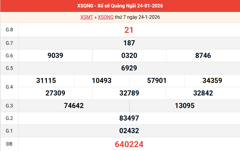 ket-qua-quang-ngai-ngay-24-1