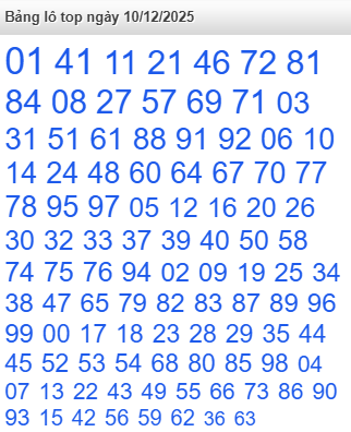 lo-top-mb-ngay-10-12