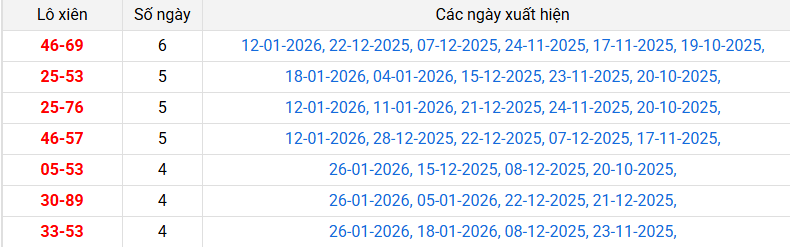 lo-xien-hue-ngay-01-2