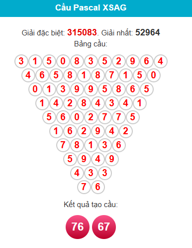 pascal-an-giang-ngay-11-12 pascal-an-giang-ngay-11-12