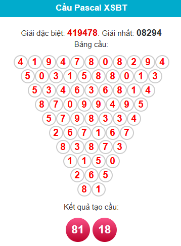 pascal-ben-tre-ngay-9-12 pascal-ben-tre-ngay-9-12