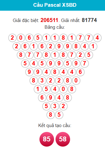 pascal-binh-duong-ngay-30-1 pascal-binh-duong-ngay-30-1