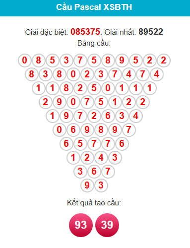 pascal-binh-thuan-ngay-11-12