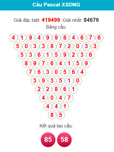 pascal-da-nang-ngay-10-12