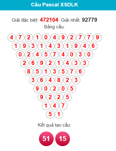 pascal-dac-lac-ngay-27-1 pascal-dac-lac-ngay-27-1