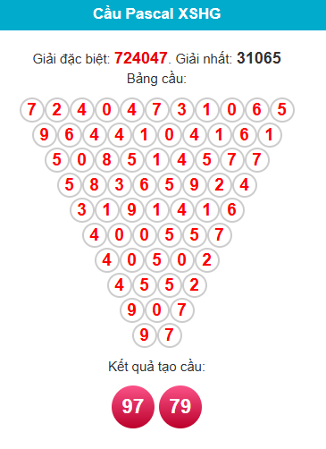 pascal-hau-giang-ngay-31-1 pascal-hau-giang-ngay-31-1