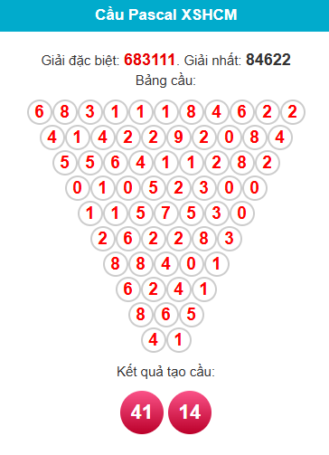 pascal-hcm-ngay-31-1 pascal-hcm-ngay-31-1