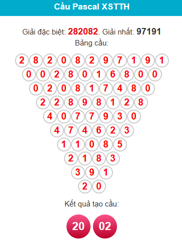 pascal-hue-ngay-01-2