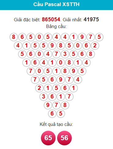 pascal-hue-ngay-26-1