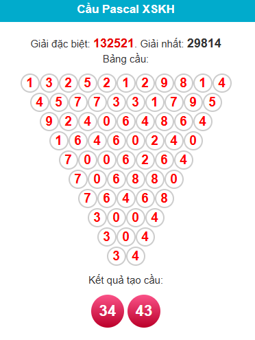 pascal-khanh-hoa-ngay-01-2