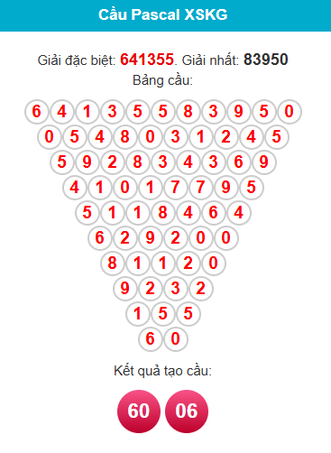 pascal-kien-giang-ngay-01-2