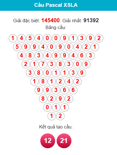 /pascal-long-an-ngay-31-1