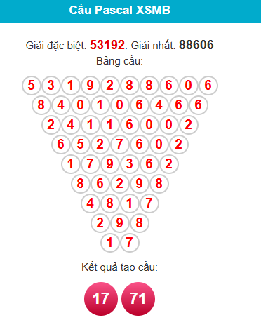 pascal-mb-ngay-9-12 pascal-mb-ngay-9-12