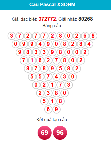 pascal-quang-nam-ngay-9-12 pascal-quang-nam-ngay-9-12