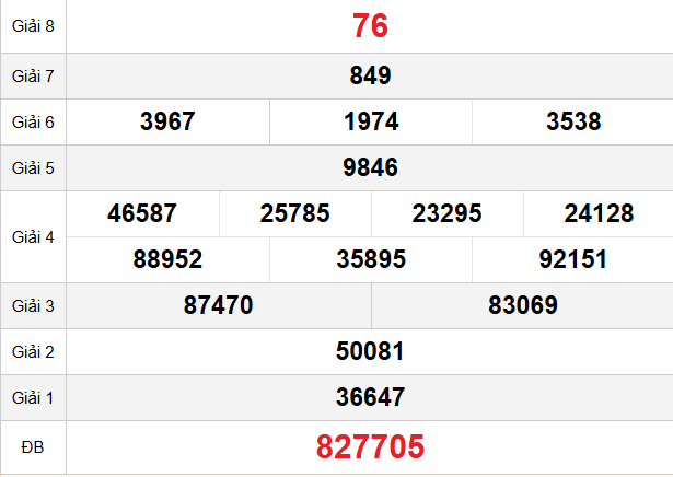 quay-thu-gia-lai-ngay-30-1