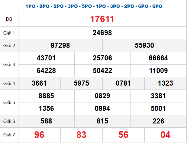quay-thu-mb-ngay-31-1