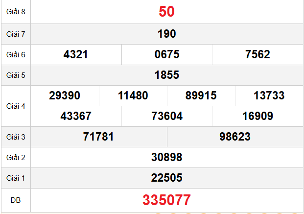 quay-thu-quang-ngai-ngay-31-1