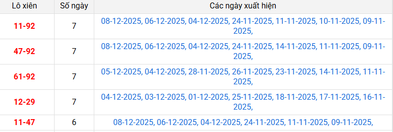 xien-2-mb-ngay-9-12 xien-2-mb-ngay-9-12